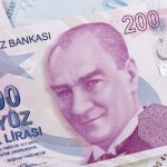 USDTRY Turkish lira